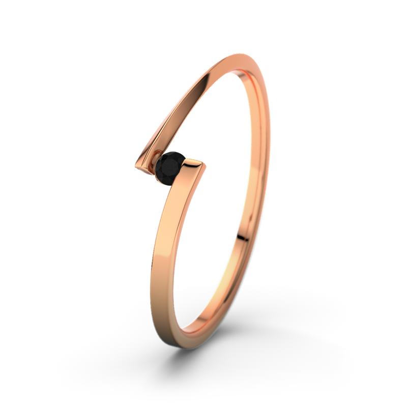 Wishlist empty heartbeat