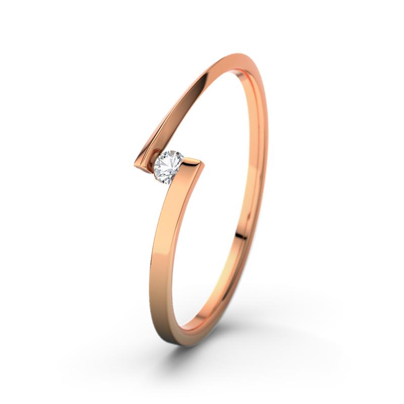 Wishlist empty heartbeat