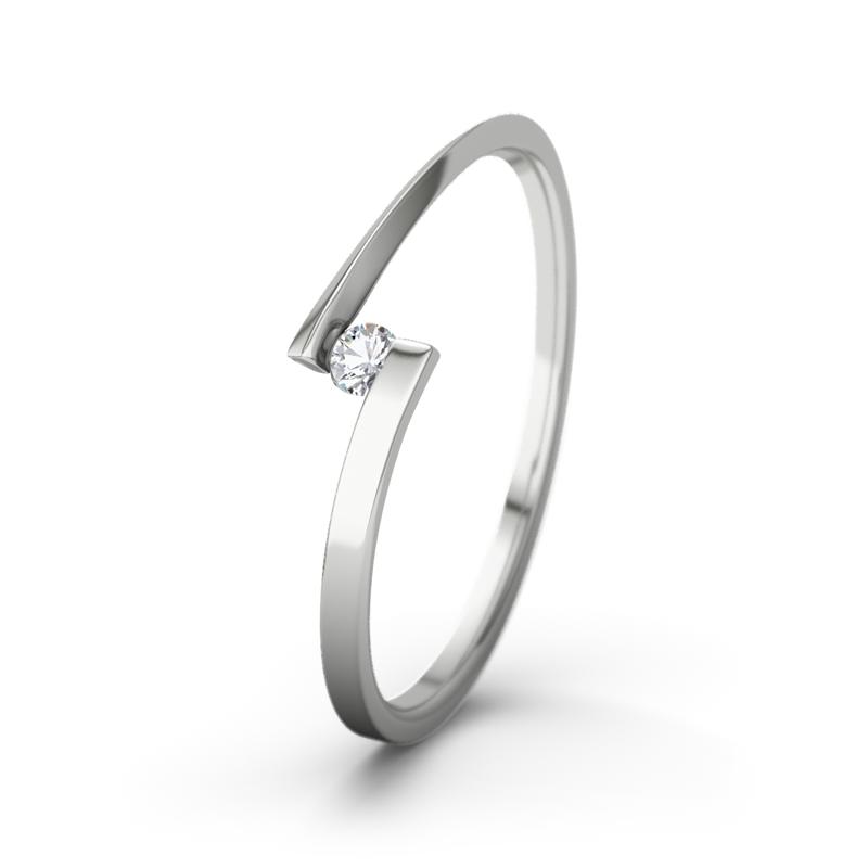 Wishlist empty heartbeat