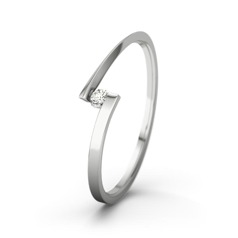 Wishlist empty heartbeat