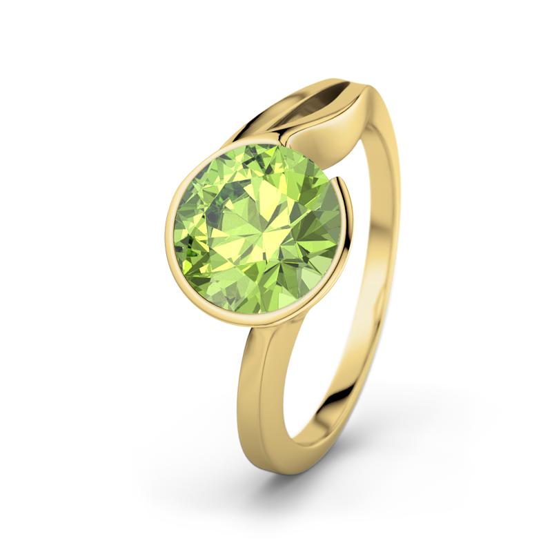 Wishlist empty heartbeat