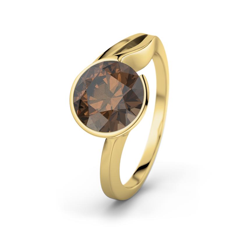 Wishlist empty heartbeat