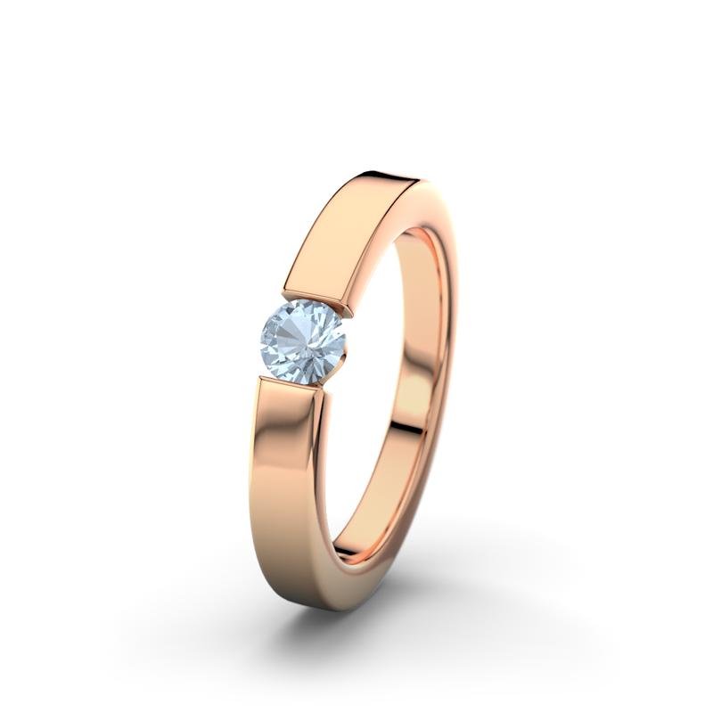 Wishlist empty heartbeat