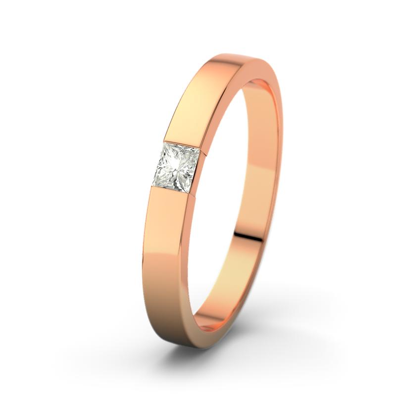 Wishlist empty heartbeat