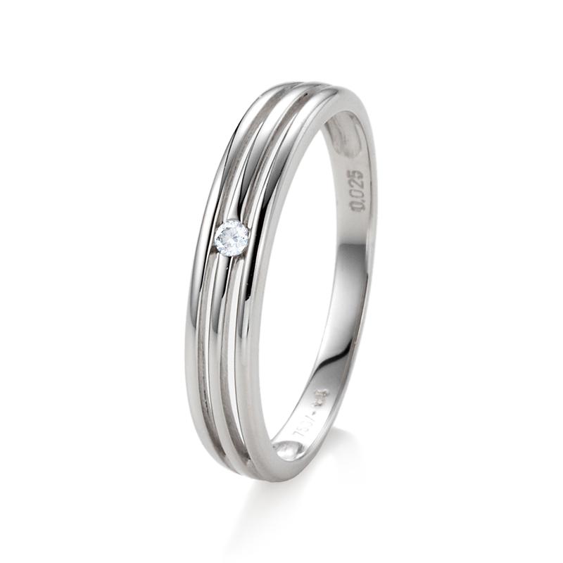 Wishlist empty heartbeat