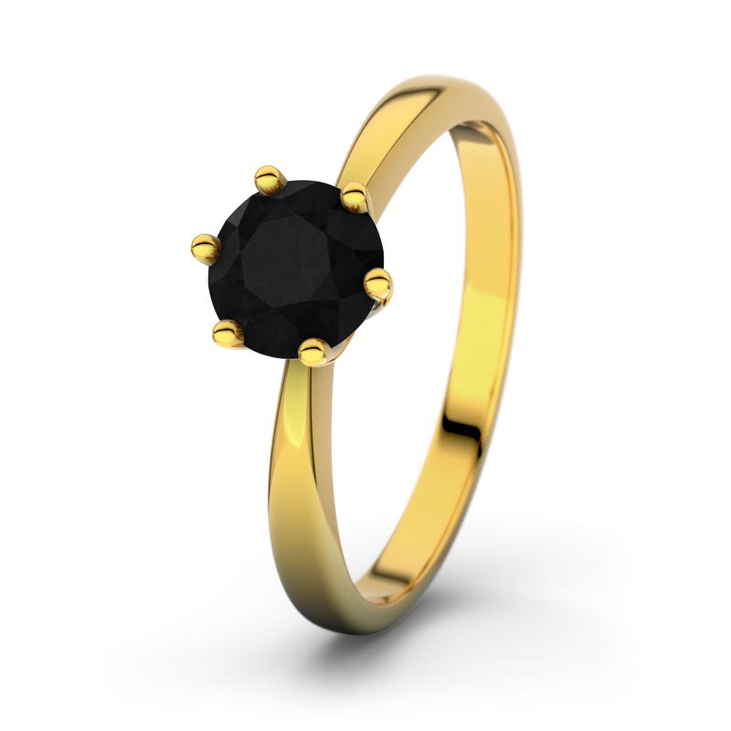 Wishlist empty heartbeat