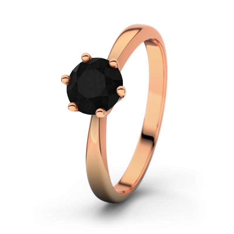 Wishlist empty heartbeat