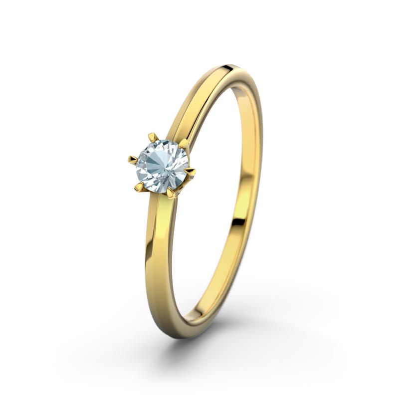 Wishlist empty heartbeat