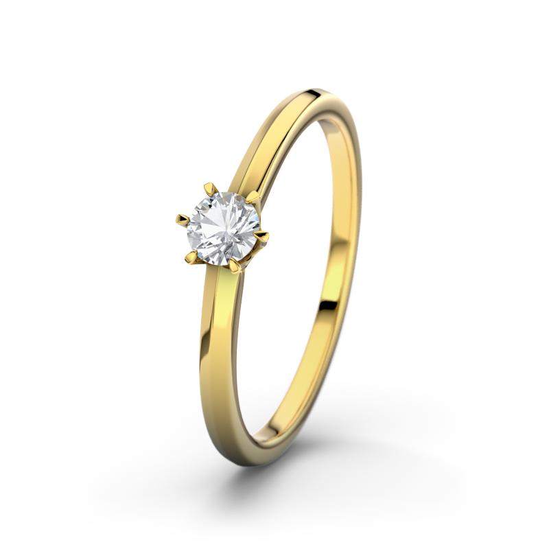 Wishlist empty heartbeat