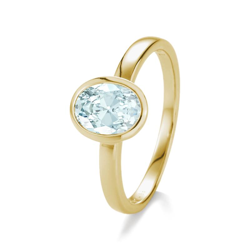 Wishlist empty heartbeat