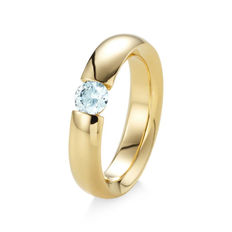 Wishlist empty heartbeat