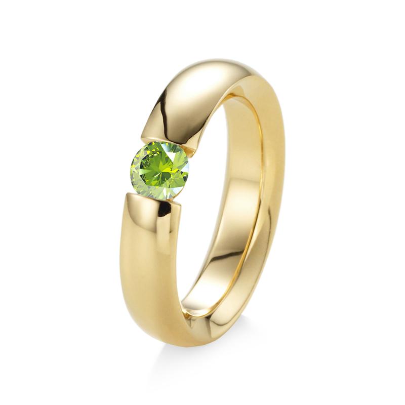 Wishlist empty heartbeat