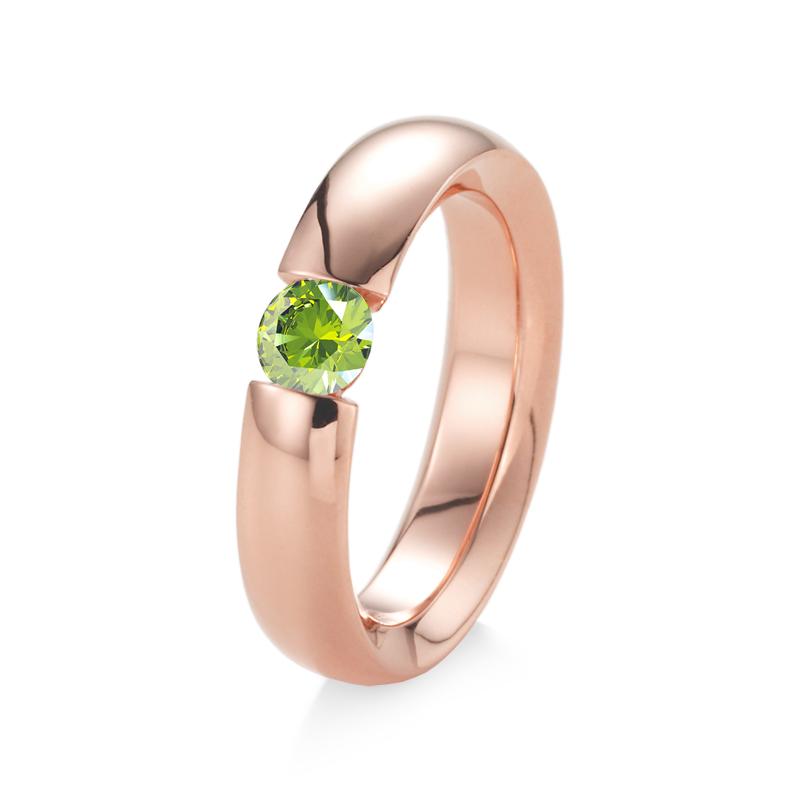 Wishlist empty heartbeat