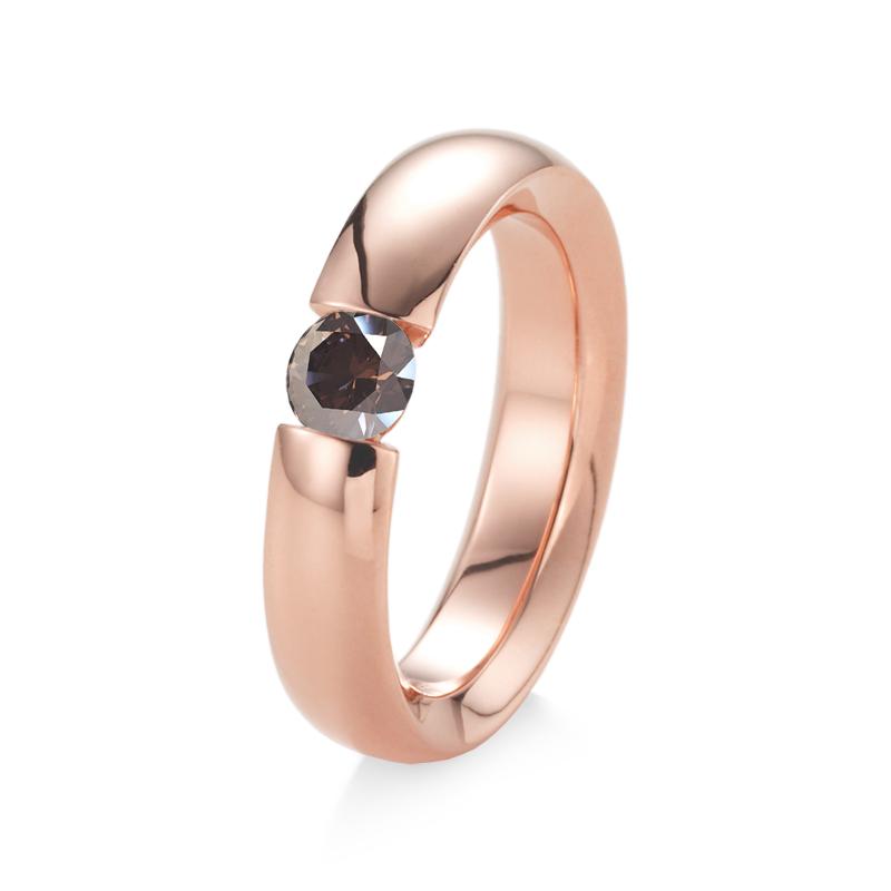 Wishlist empty heartbeat