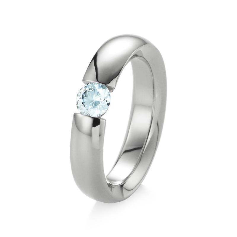 Wishlist empty heartbeat