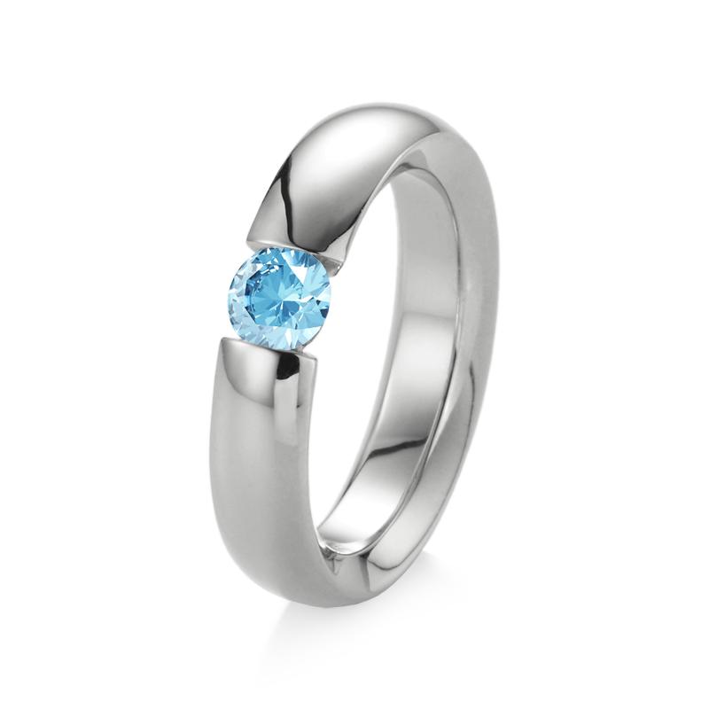 Wishlist empty heartbeat