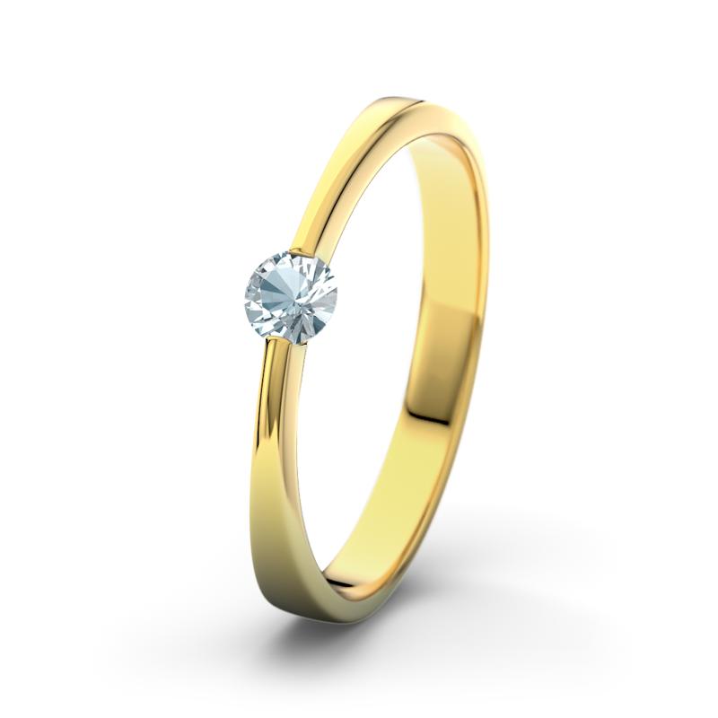 Wishlist empty heartbeat