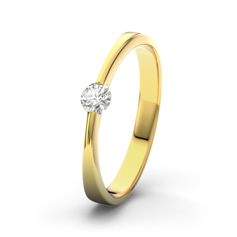 Wishlist empty heartbeat