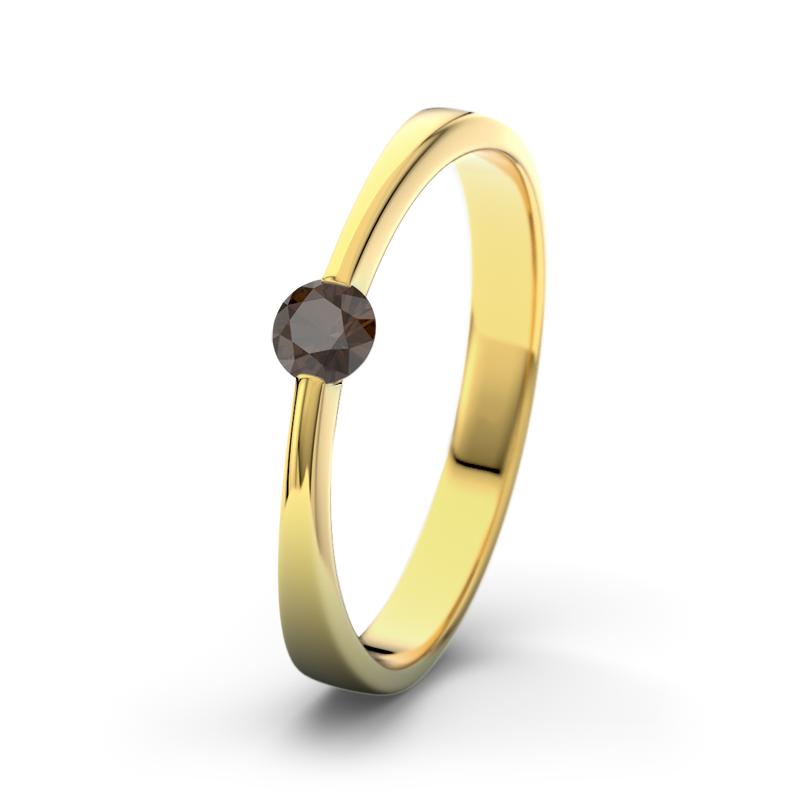 Wishlist empty heartbeat