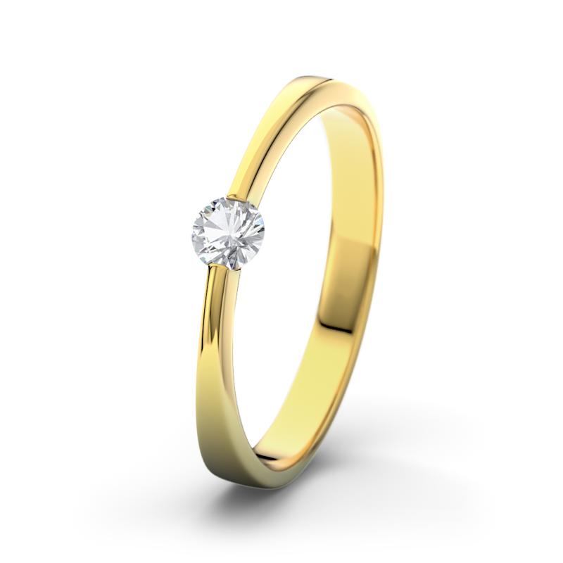 Wishlist empty heartbeat