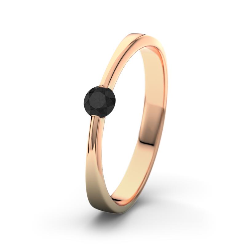 Wishlist empty heartbeat