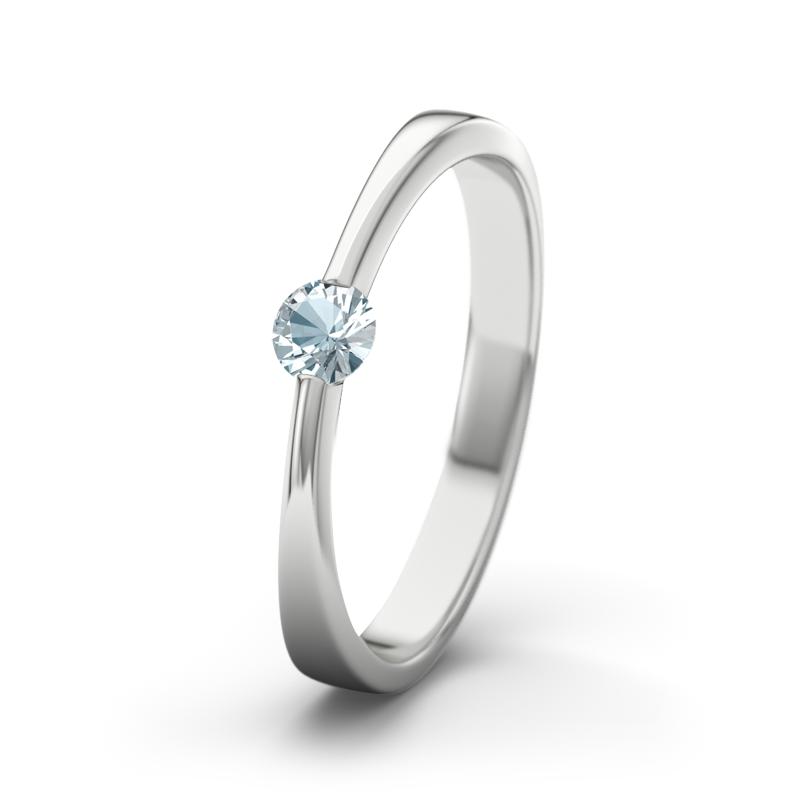 Wishlist empty heartbeat