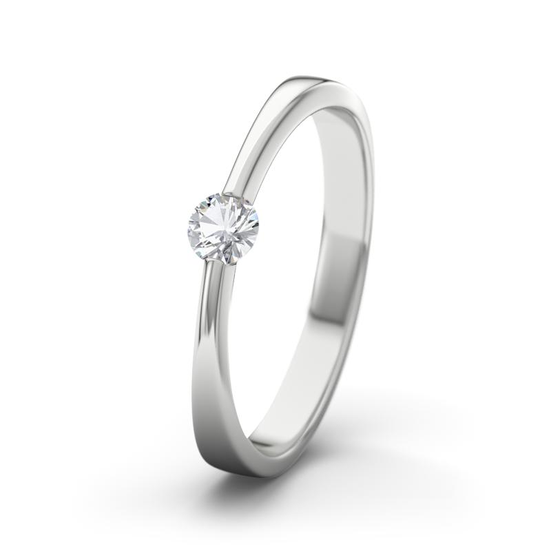 Wishlist empty heartbeat