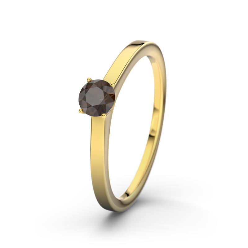 Wishlist empty heartbeat