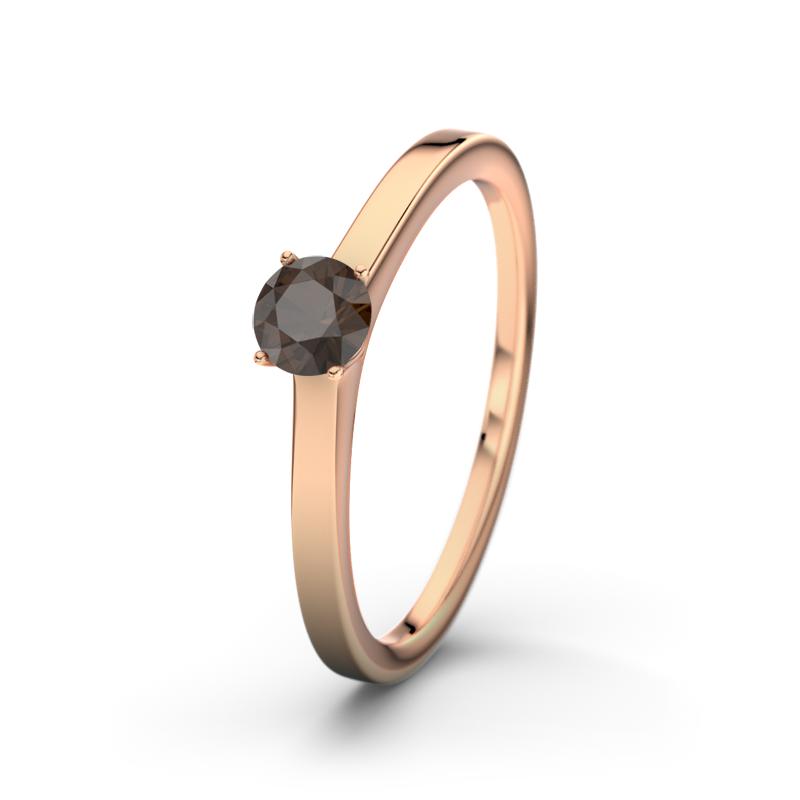 Wishlist empty heartbeat