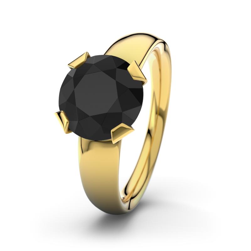 Wishlist empty heartbeat