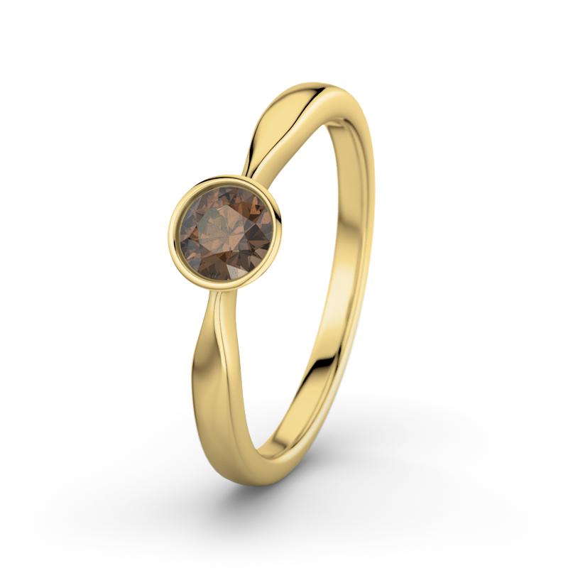 Wishlist empty heartbeat