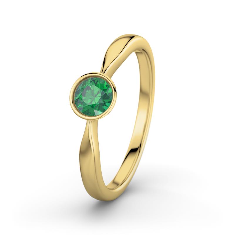 Wishlist empty heartbeat