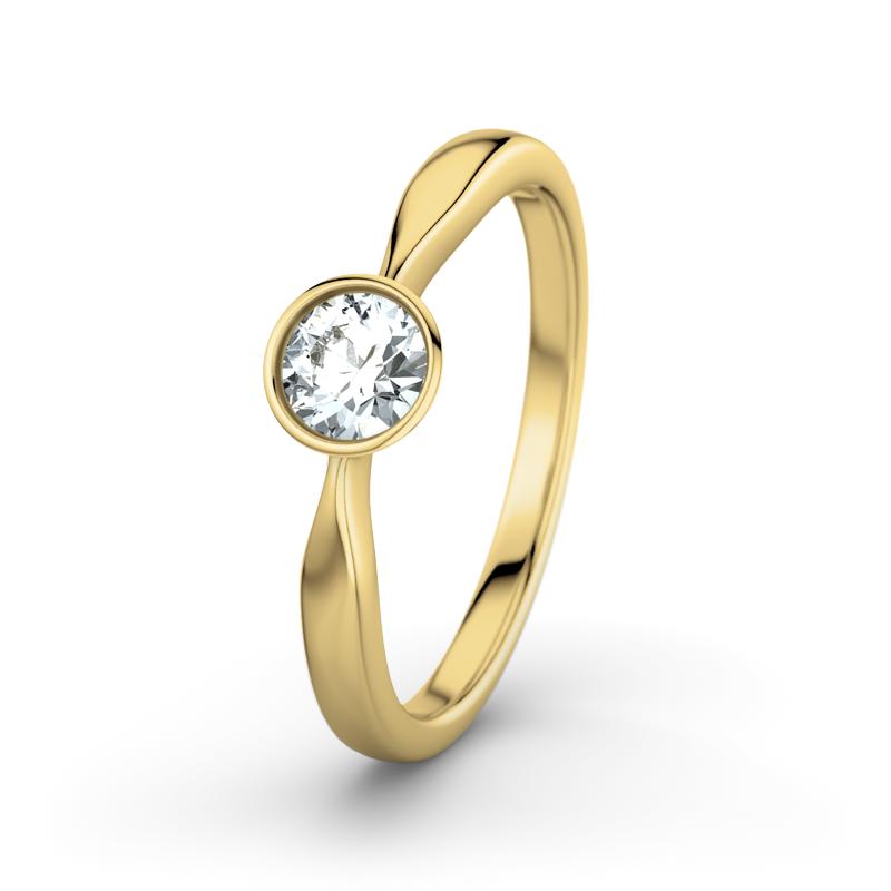 Wishlist empty heartbeat