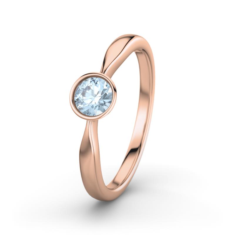 Wishlist empty heartbeat