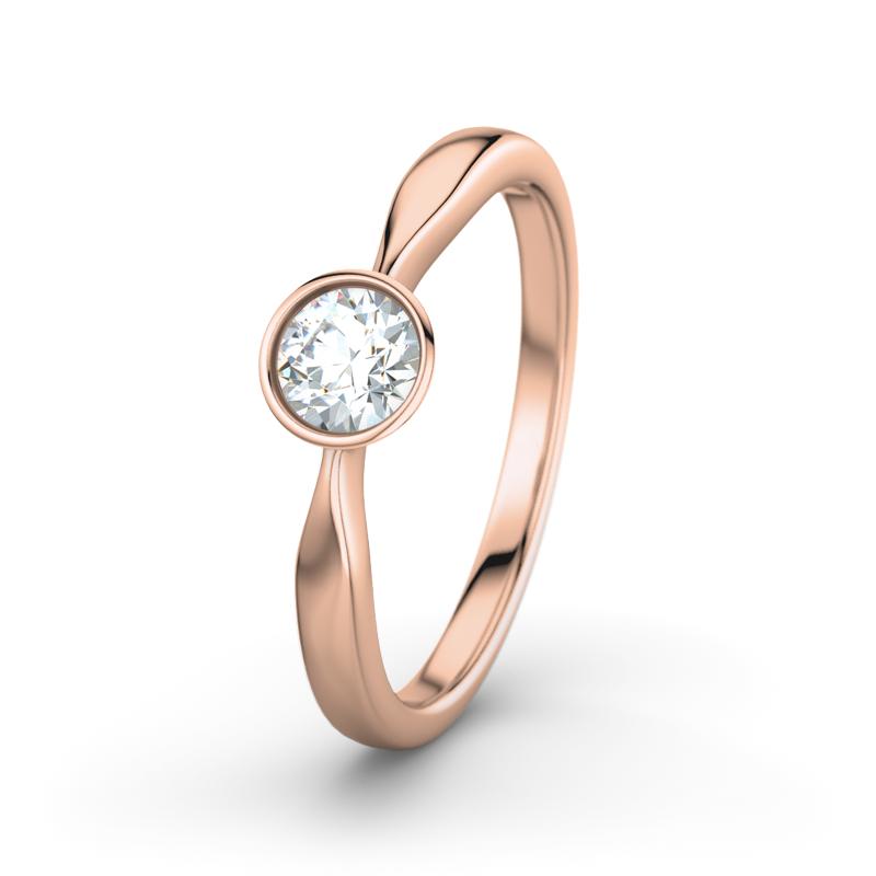 Wishlist empty heartbeat