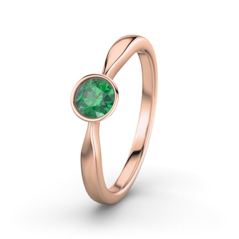 Wishlist empty heartbeat