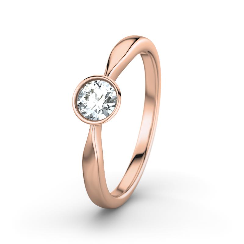 Wishlist empty heartbeat