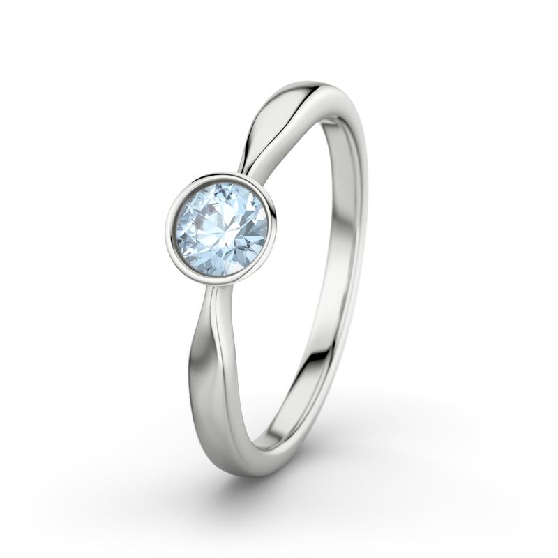 Wishlist empty heartbeat