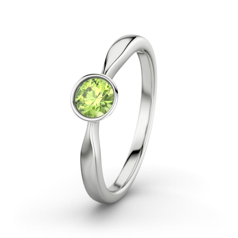 Wishlist empty heartbeat