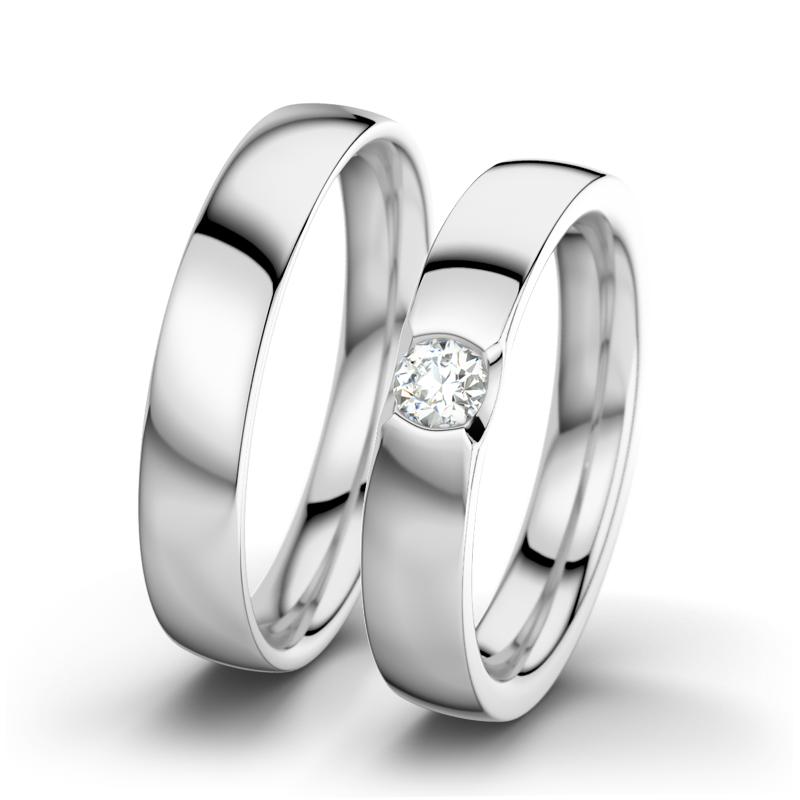 Wishlist empty heartbeat