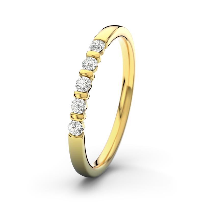 Wishlist empty heartbeat