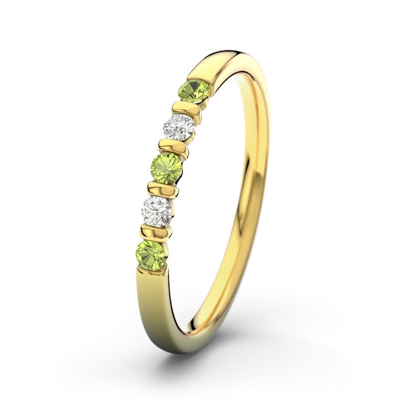 Wishlist empty heartbeat