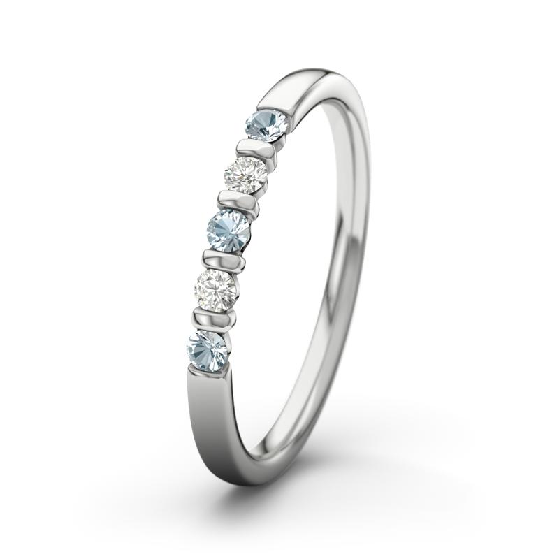 Wishlist empty heartbeat