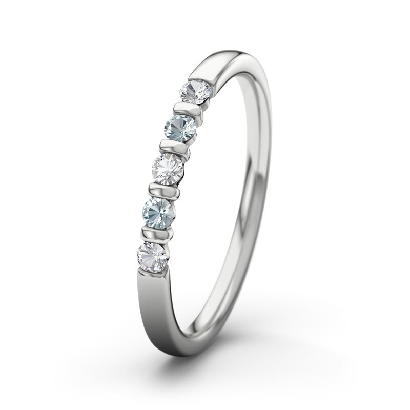 Wishlist empty heartbeat