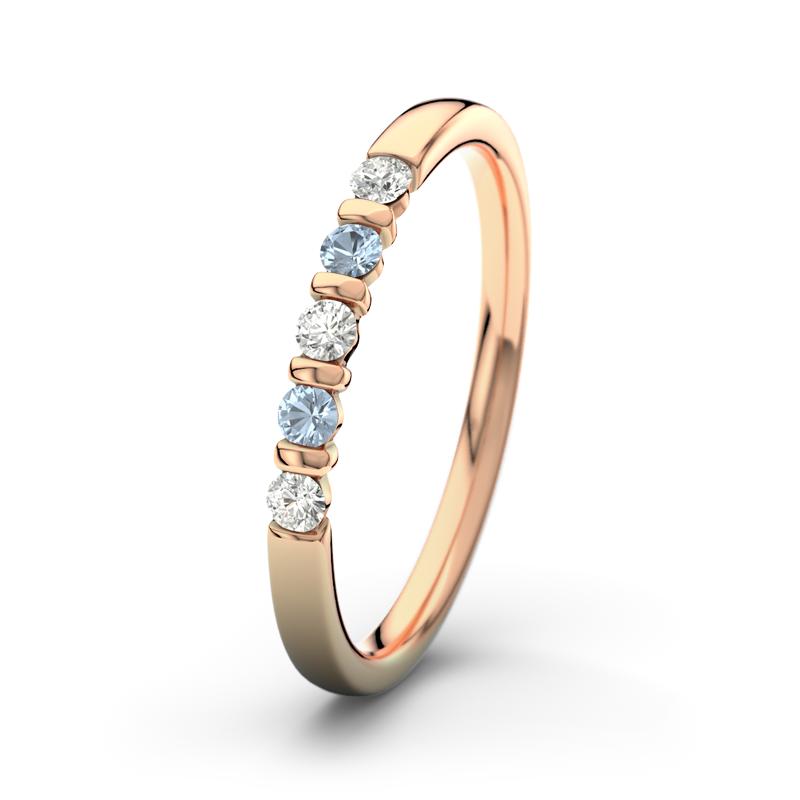 Wishlist empty heartbeat