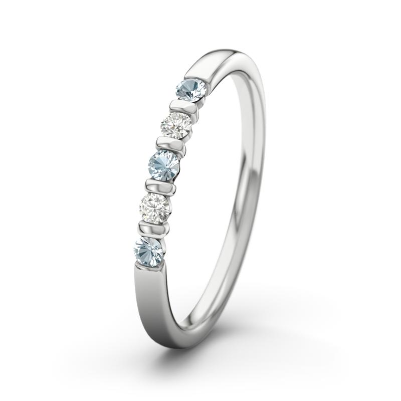 Wishlist empty heartbeat