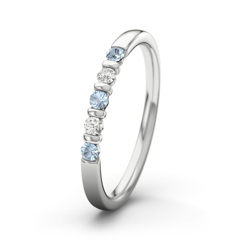 Wishlist empty heartbeat