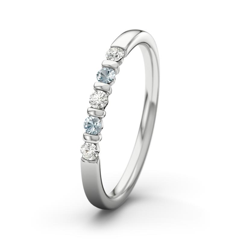 Wishlist empty heartbeat