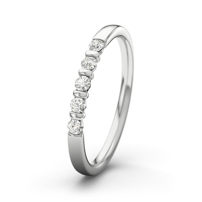 Wishlist empty heartbeat