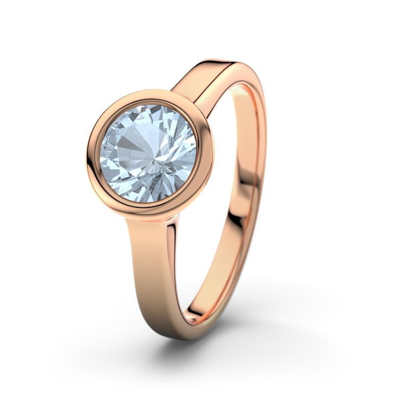 Wishlist empty heartbeat